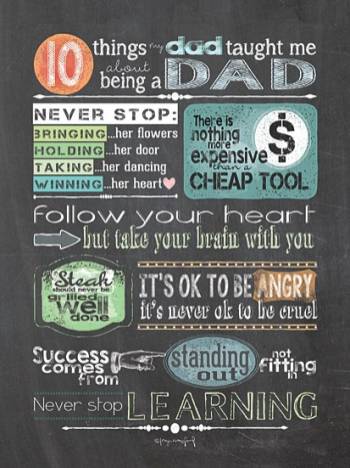 REMINDERS OF DAD