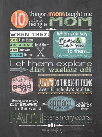 REMINDERS OF MOM